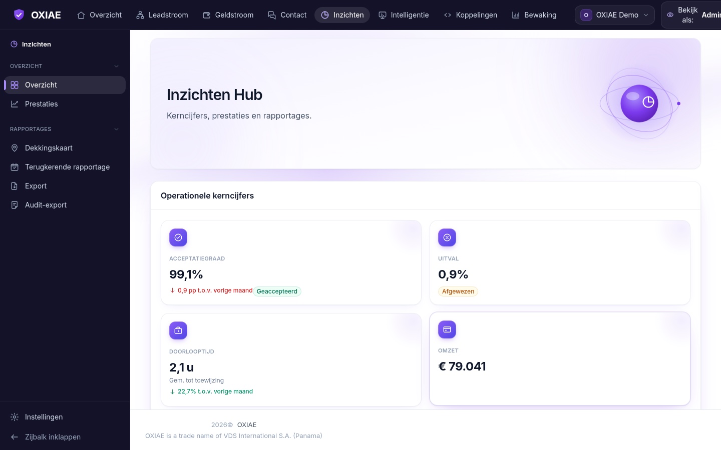 OXIAE lead platform cockpit: Insights
